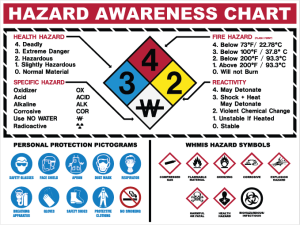 Sruhzd050