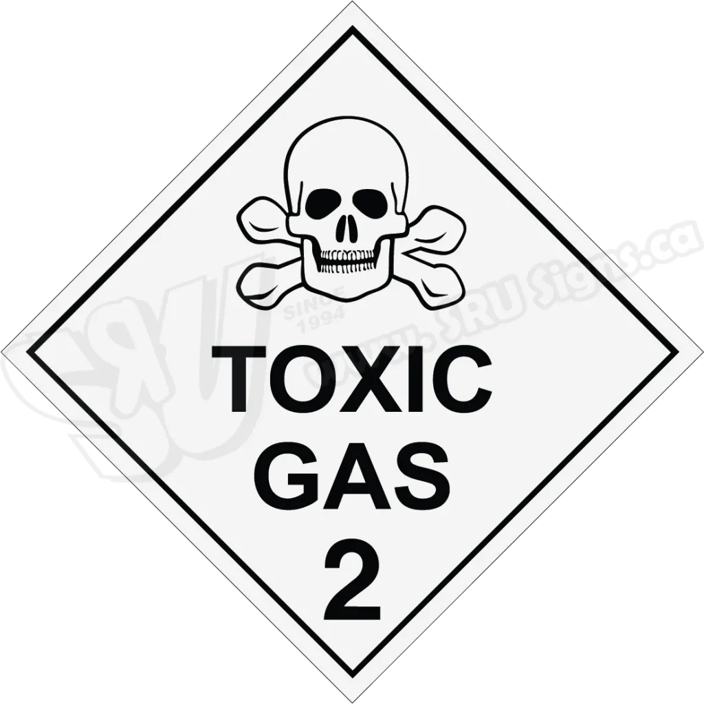 Sruplac058 toxic gas