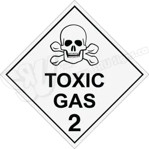 Sruplac058 toxic gas