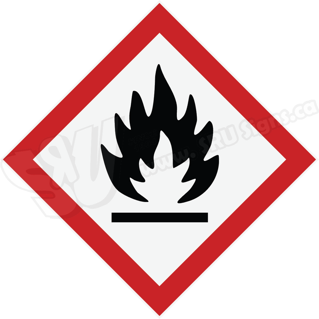 SRUPLAC201 GHS Fire Hazard